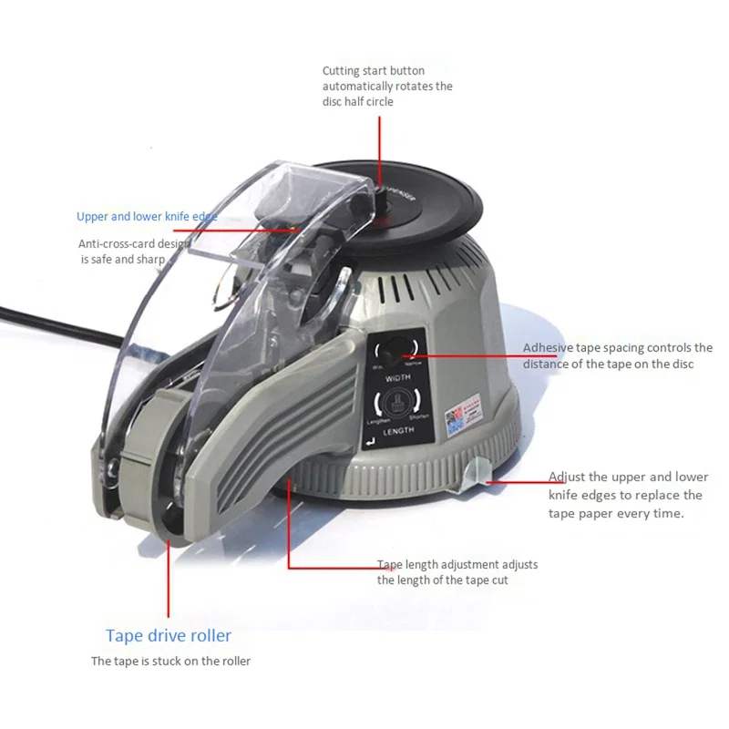 切割包装机， 自动切带机， 自动编带机